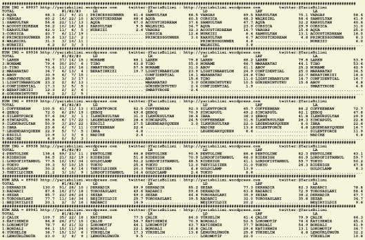 driverCard.19.01.2016.ADANA-0