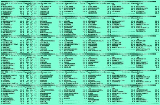 driverCard.21.01.2016.IZMIR-0