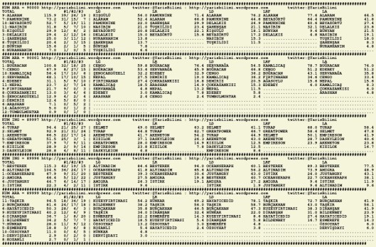 driverCard.23.01.2016.ADANA-0
