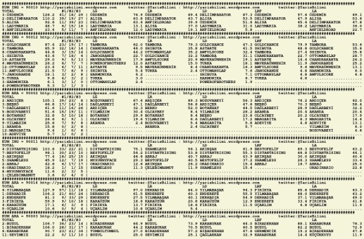 driverCard.24.01.2016.ADANA-0