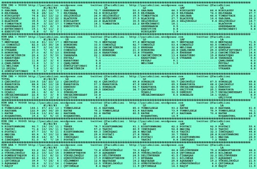 driverCard.24.01.2016.IZMIR-0