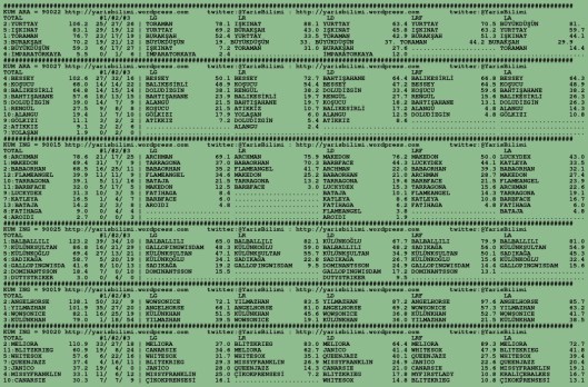 driverCard.25.01.2016.BURSA-0