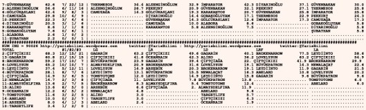 driverCard.25.01.2016.URFA-1