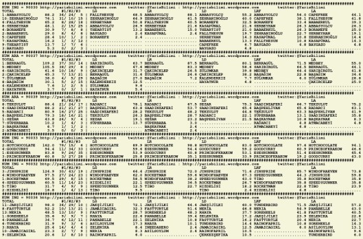 driverCard.26.01.2016.ADANA-0