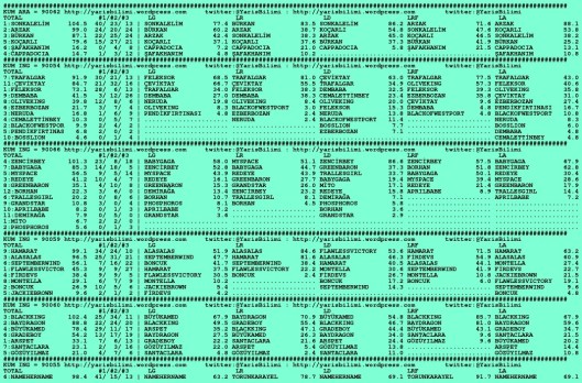 driverCard.28.01.2016.IZMIR-0
