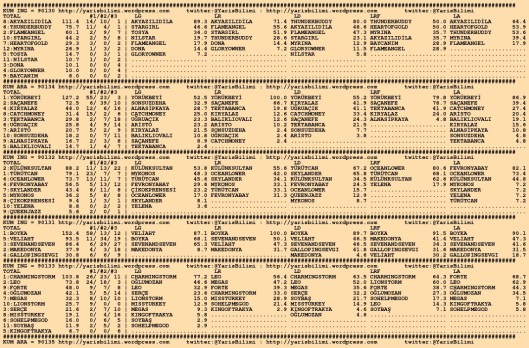driverCard.02.02.2016.KOCAELI-0