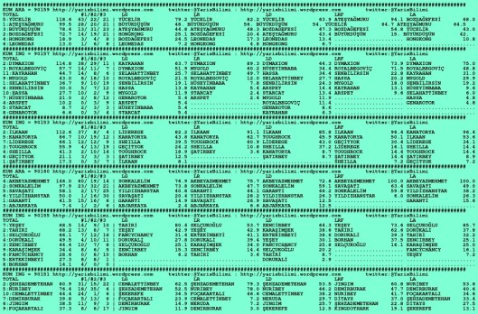 driverCard.04.02.2016.IZMIR-0