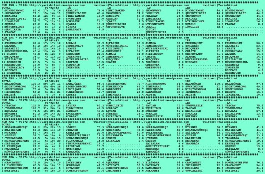 driverCard.05.02.2016.IZMIR-0