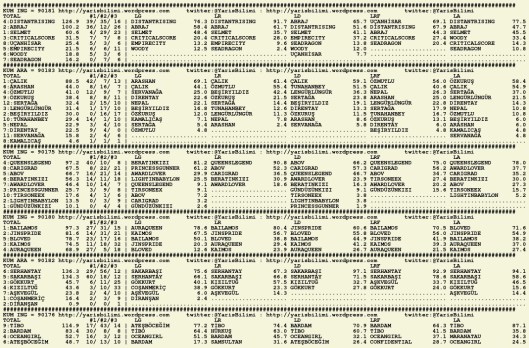 driverCard.06.02.2016.ADANA-0