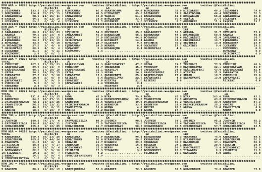 driverCard.09.02.2016.ADANA-0