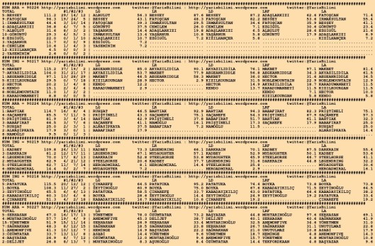 driverCard.09.02.2016.KOCAELI-0