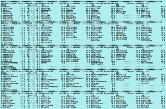 driverCard.10.02.2016.ISTANBUL-0