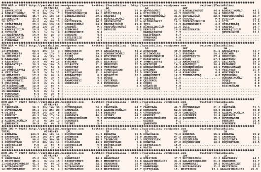 driverCard.11.02.2016.URFA-0
