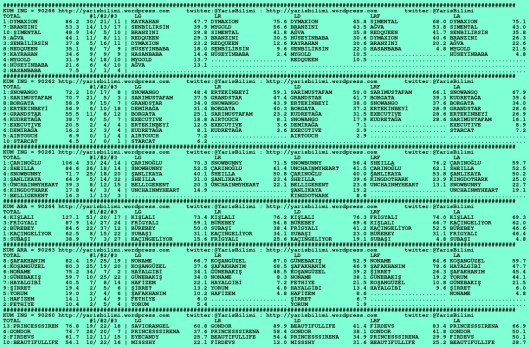 driverCard.12.02.2016.IZMIR-0