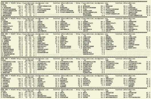 driverCard.14.02.2016.ADANA-0