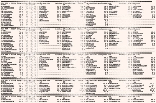 driverCard.15.02.2016.URFA-0