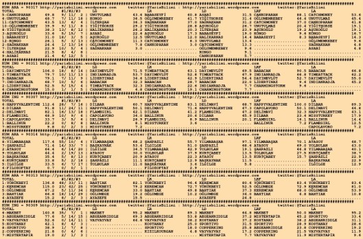 driverCard.16.02.2016.KOCAELI-0