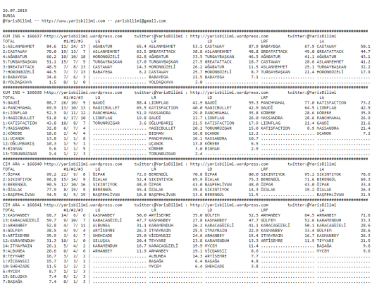 26072019bursa.png