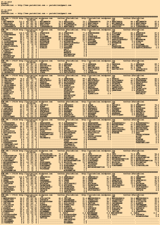 driverCard.07.10.2019.KOCAELI