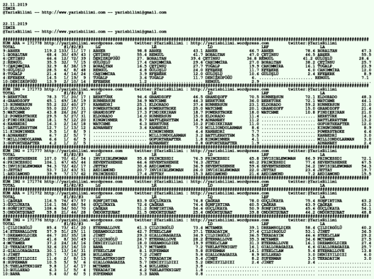 driverCard.22.11.2019.IZMIR