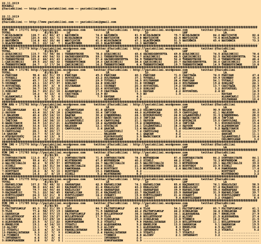 driverCard.22.11.2019.KOCAELI
