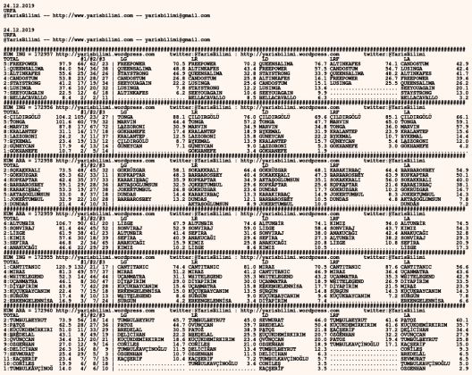 driverCard.24.12.2019.URFA