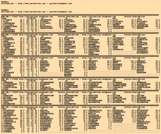 driverCard.07.01.2020.KOCAELI