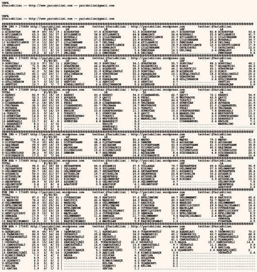 driverCard.16.01.2020.URFA