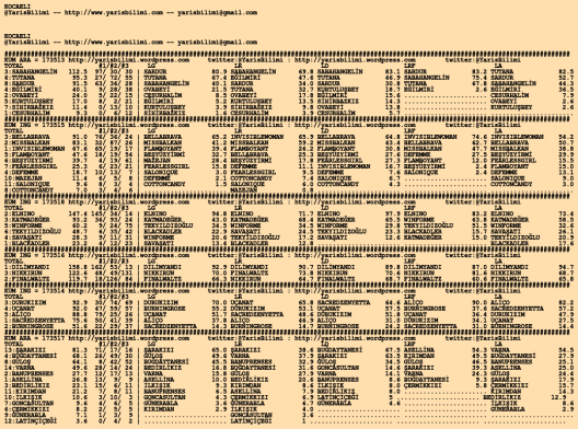 driverCard.17.01.2020.KOCAELI