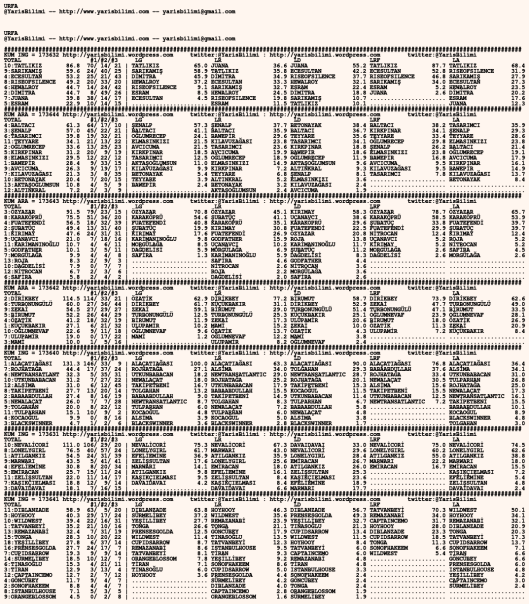 driverCard.20.01.2020.URFA