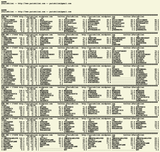 driverCard.21.01.2020.ADANA