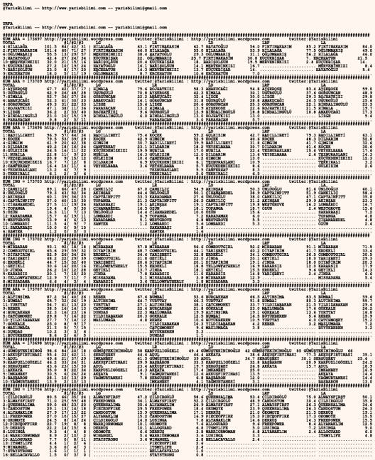 driverCard.23.01.2020.URFA