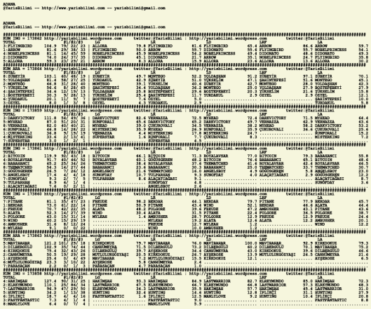 driverCard.28.01.2020.ADANA