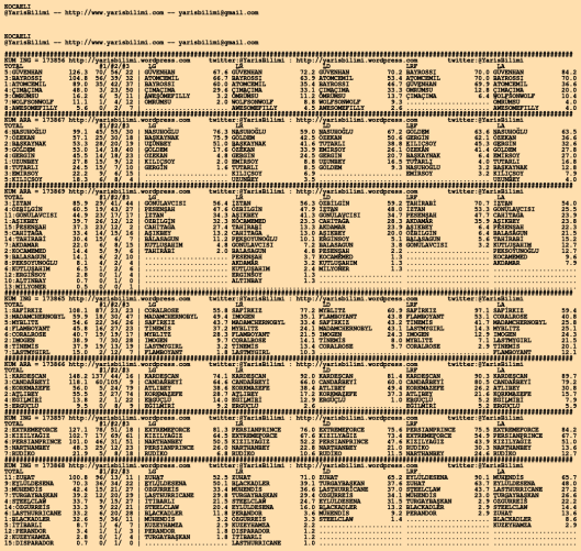 driverCard.28.01.2020.KOCAELI
