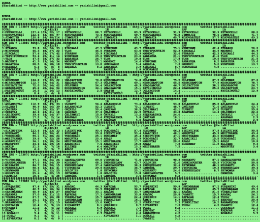 driverCard.29.01.2020.BURSA