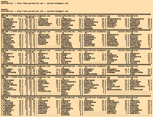 driverCard.31.01.2020.KOCAELI
