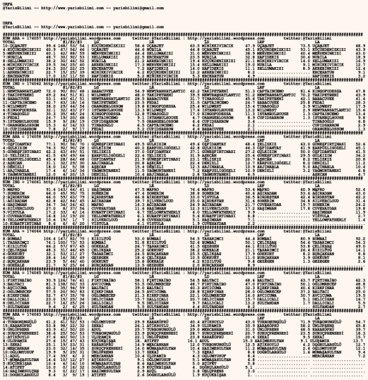 driverCard.03.02.2020.URFA