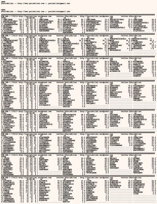 driverCard.06.02.2020.URFA