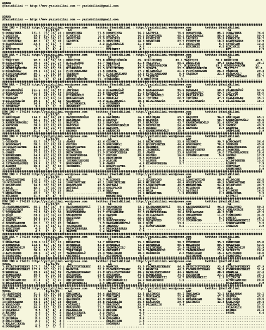 driverCard.08.02.2020.ADANA