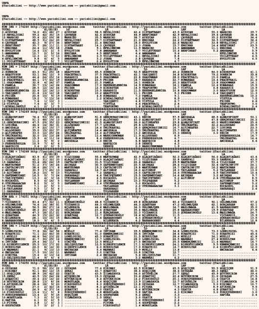 driverCard.10.02.2020.URFA