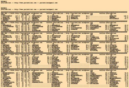 driverCard.11.02.2020.KOCAELI