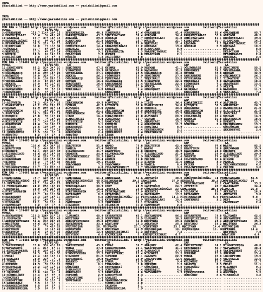 driverCard.17.02.2020.URFA
