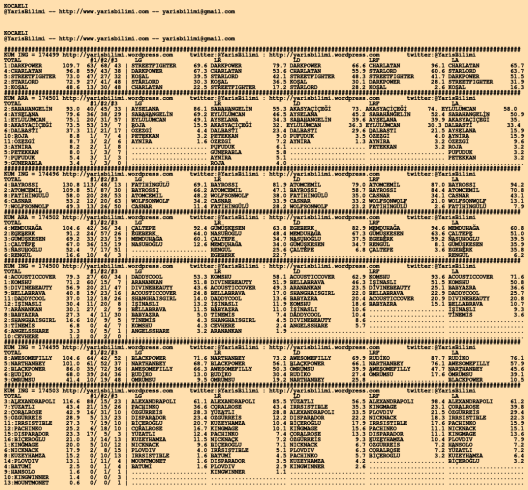 driverCard.18.02.2020.KOCAELI