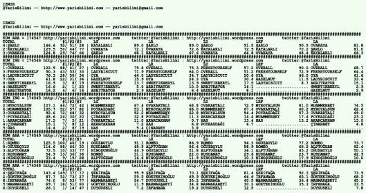 driverCard.20.02.2020.IZMIR