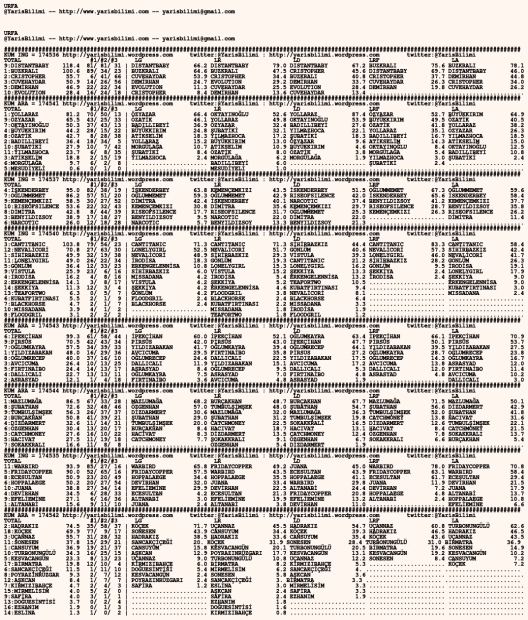 driverCard.20.02.2020.URFA