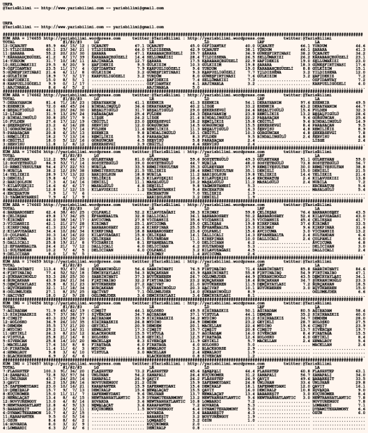 driverCard.24.02.2020.URFA
