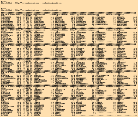 driverCard.25.02.2020.KOCAELI