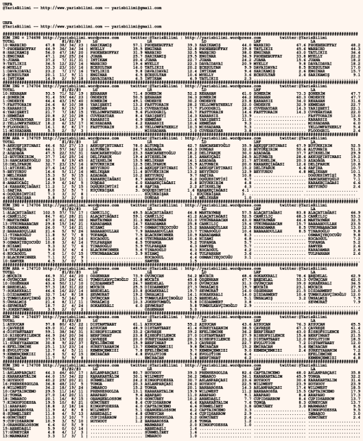 driverCard.27.02.2020.URFA