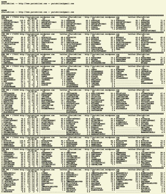 driverCard.08.03.2020.ADANA