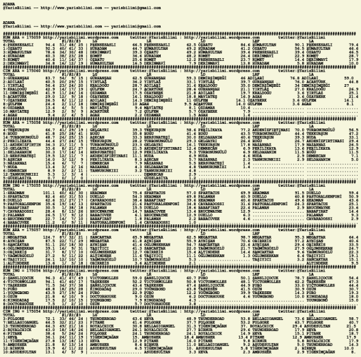 driverCard.10.03.2020.ADANA